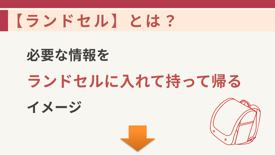 スクールの特徴