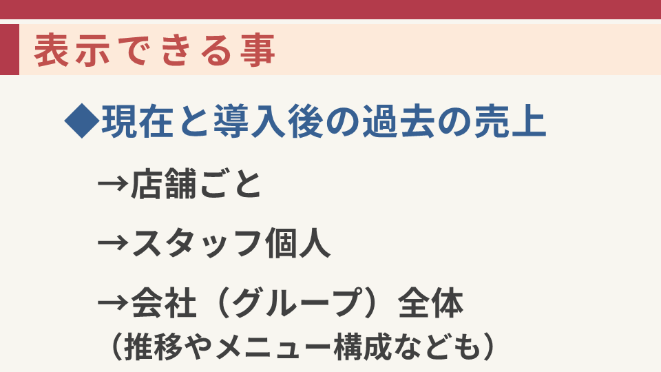 スクールの特徴